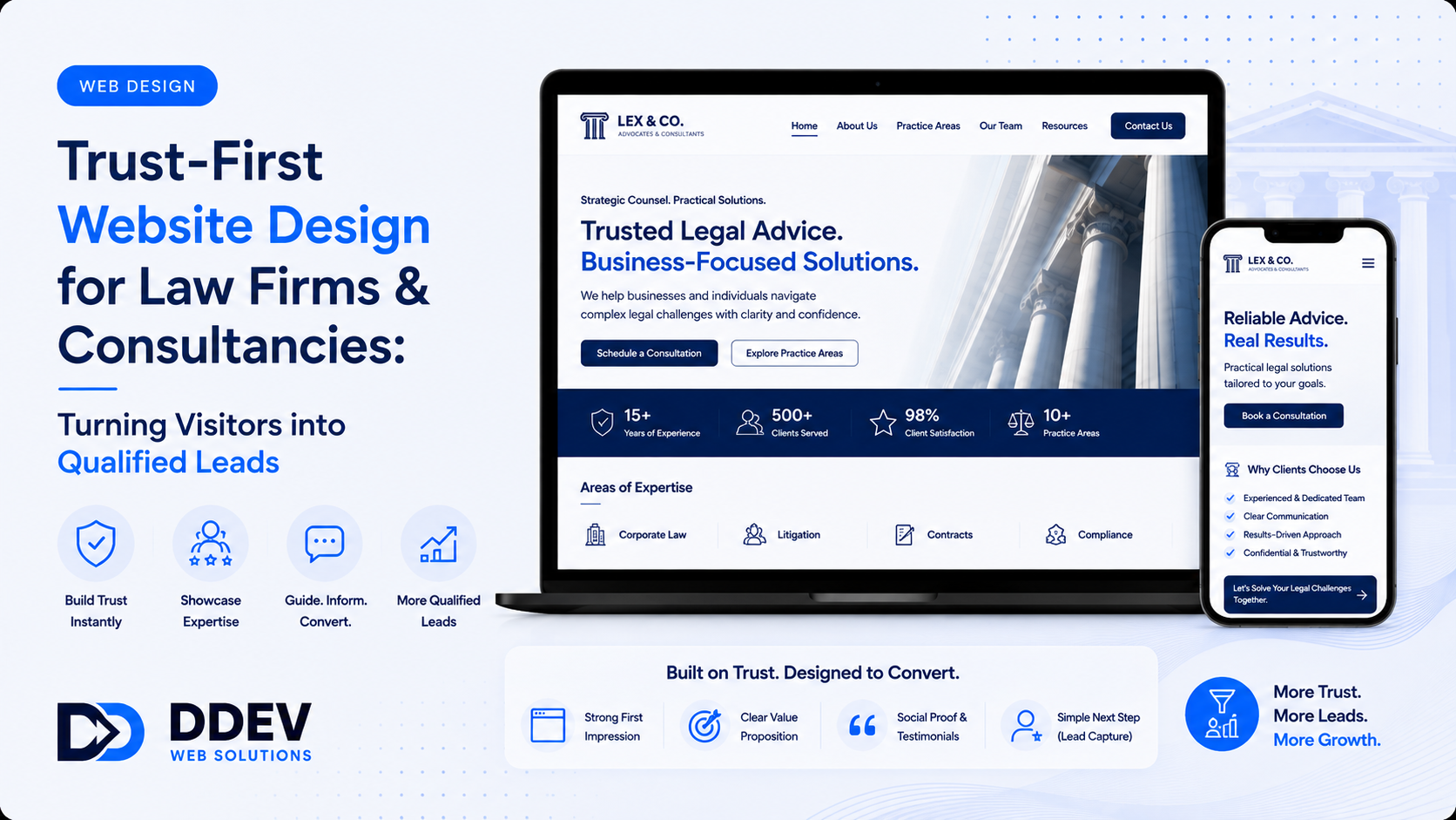 Trust-First Website Design for Law Firms & Consultancies: Turning Visitors into Qualified Leads